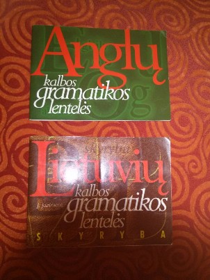 Anglų ir lietuvių kalbos gramatikos lentelės