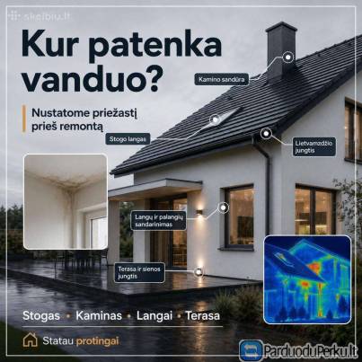 Bėga per stogą? Pratekėjimo diagnostika be ardymo