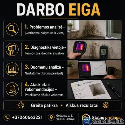 Grindinio šildymo, san. mazų pratekėjimų paieška