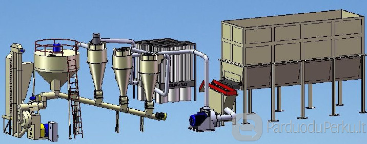 Lukštų, spalių, sėlenų, durpių smulkinimo ir granuliavimo įr