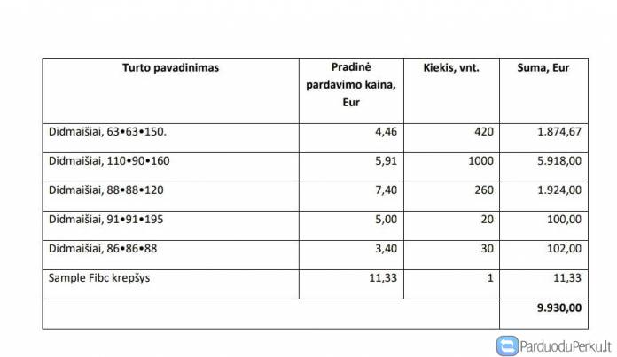 Parduodami didmaišiai